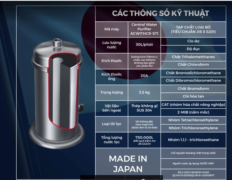 Lọc Tổng Nhật chung cư HIAKI ACWITH JAPAN
